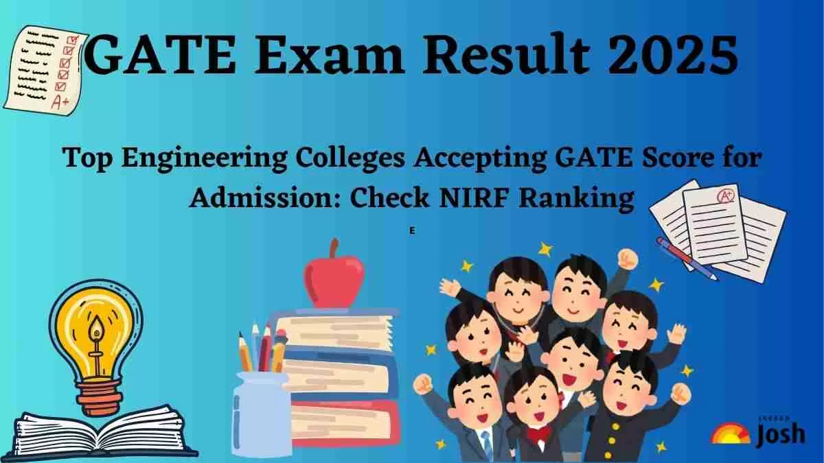 GATE Exam Result 2025