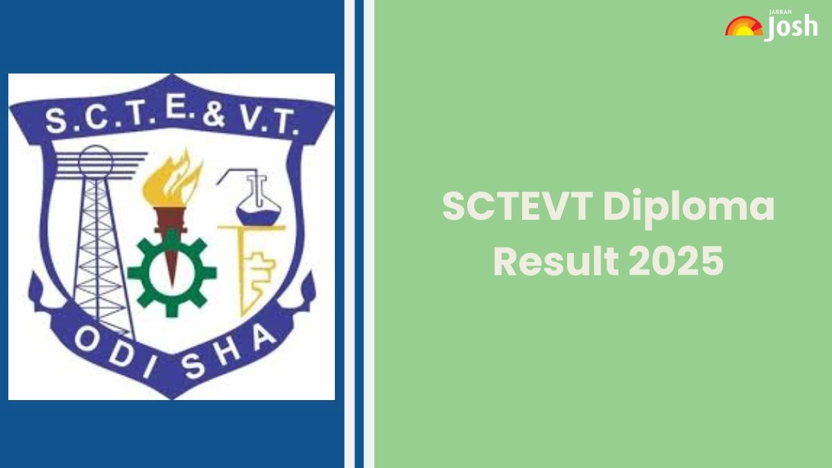 Lucknow university result 2024 out direct link to download ug and pg