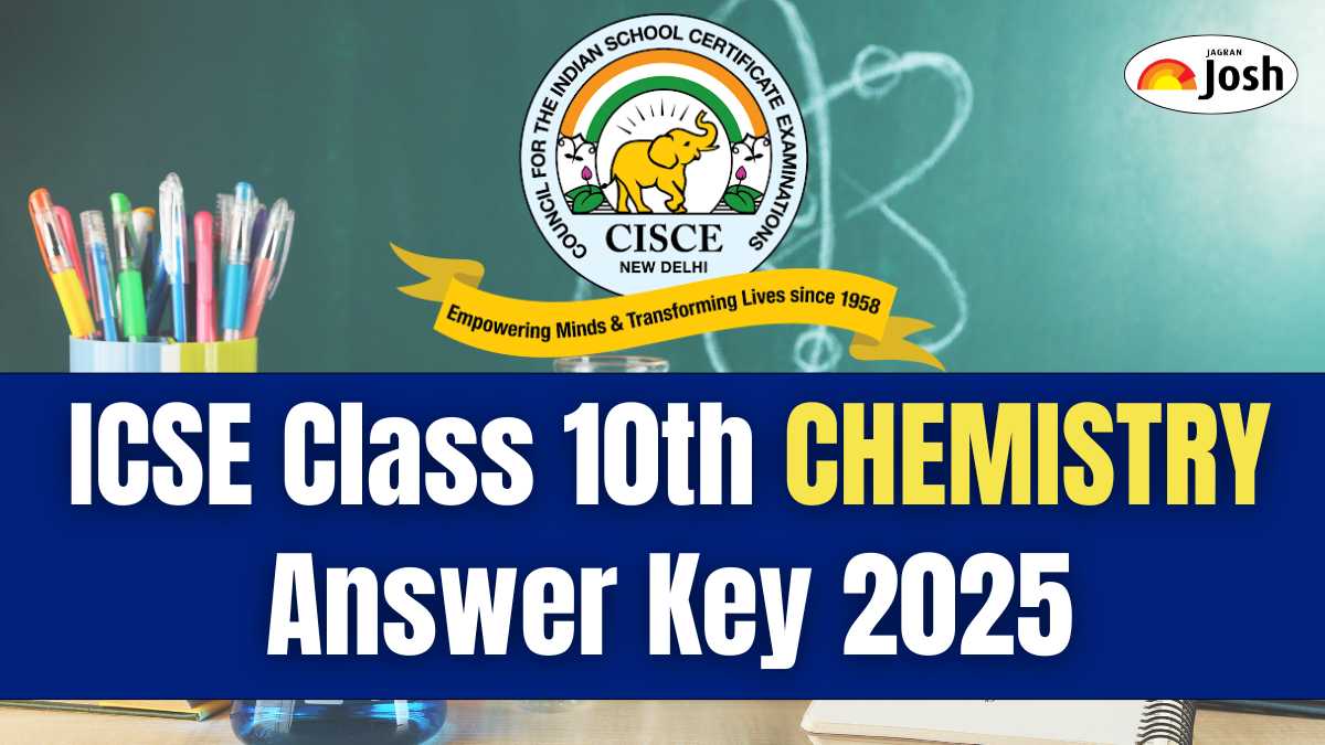 CBSE Class 12 Political Science Exam Pattern 2025 with Marking Scheme ...
