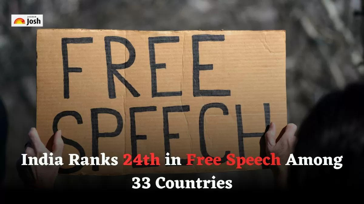 India Ranks 24th in Free Speech Among 33 Countries.