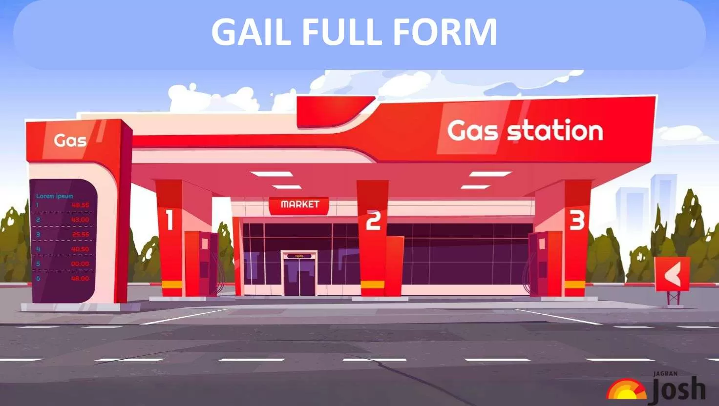 GAIL Full Form with Complete Details