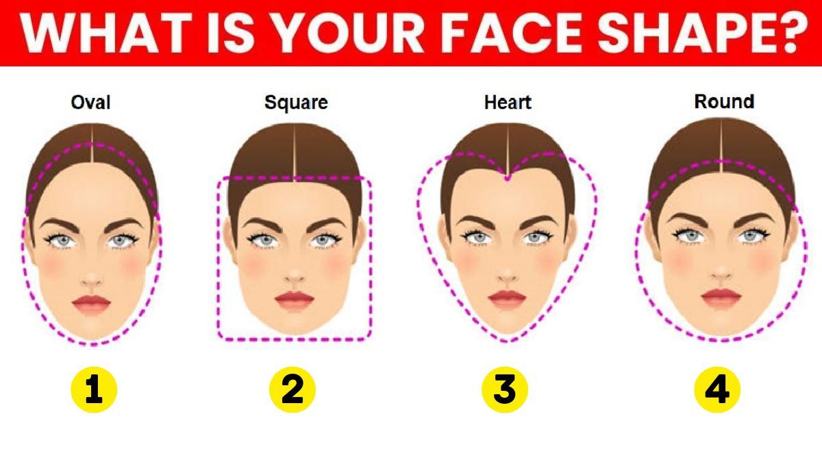 Your Face Shape Reveals Your Hidden Personality Traits