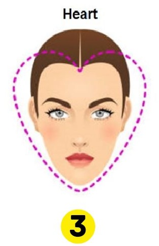 Heart Face Shape Personality Traits