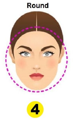 Round Face Shape Personality Traits