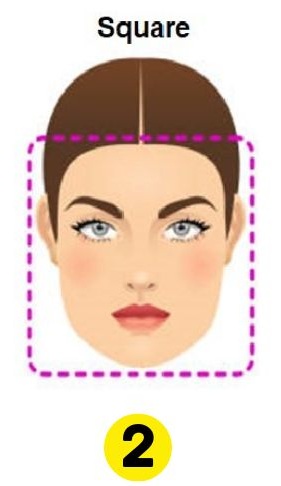 Square Face Shape Personality Traits
