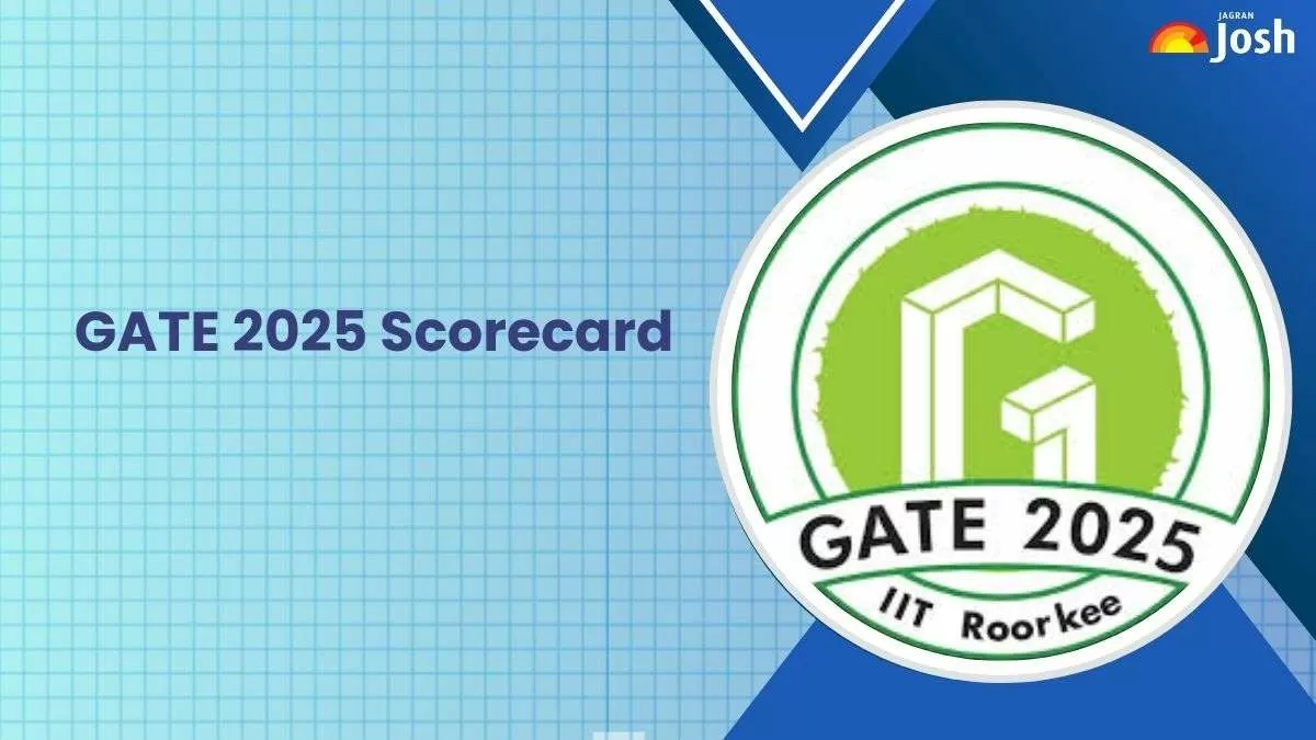 GATE 2025 Scorecard