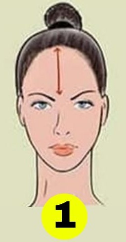 Big Forehead Personality Traits