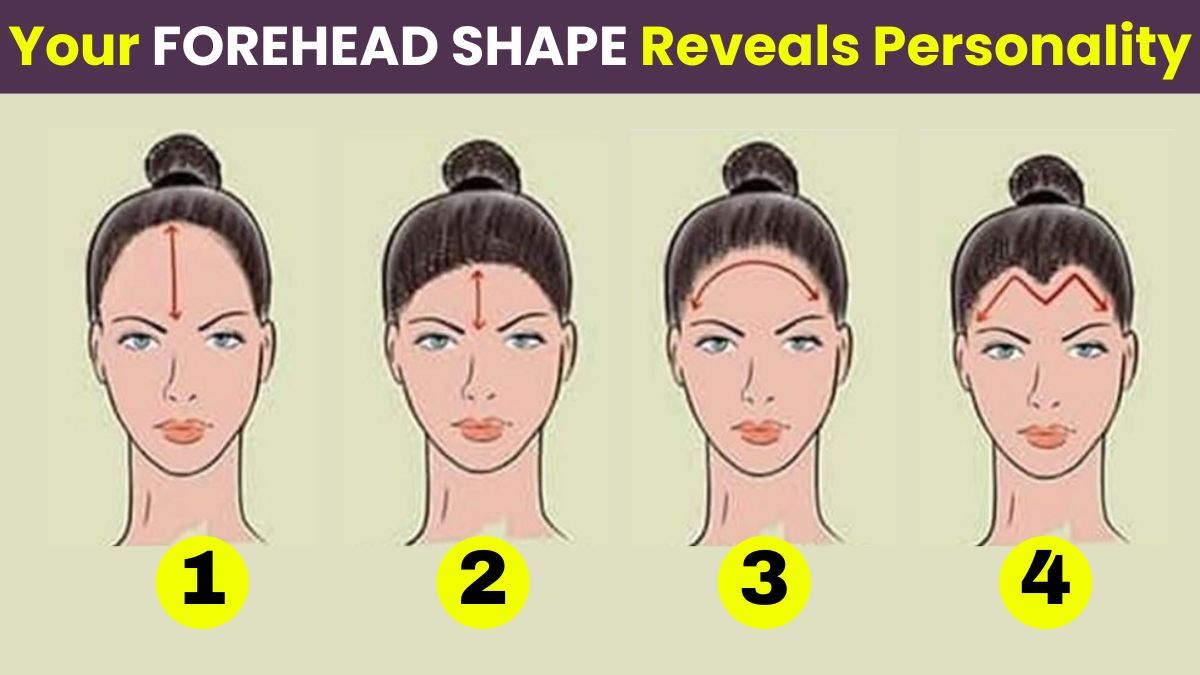 forehead personality test