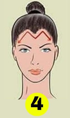 M-Shaped Forehead Personality Traits