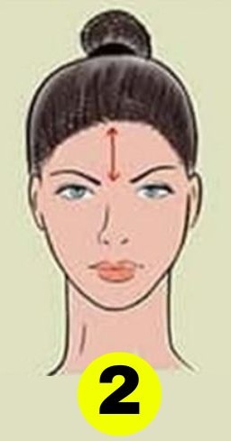 Narrow Forehead Personality Traits