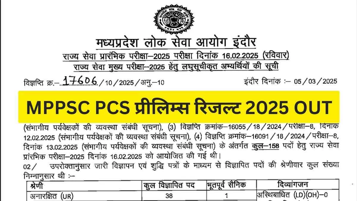 MPPSC PCS प्रीलिम्स रिजल्ट 2025