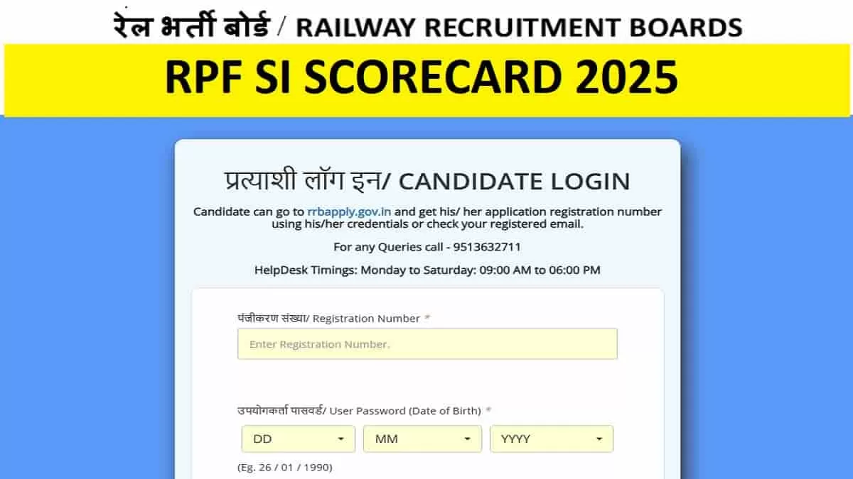  RPF SI Scorecard 2025 Download