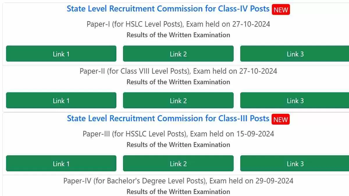 Get all details about ADRE Result 2025