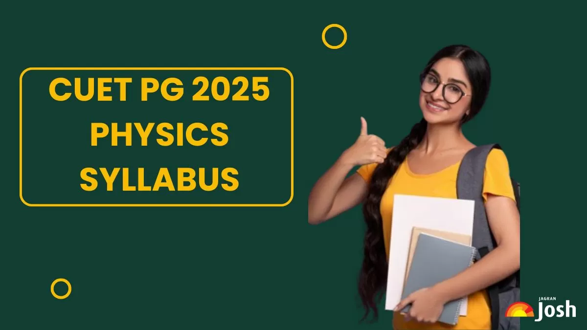 CUET PG 2025 Physics Syllabus
