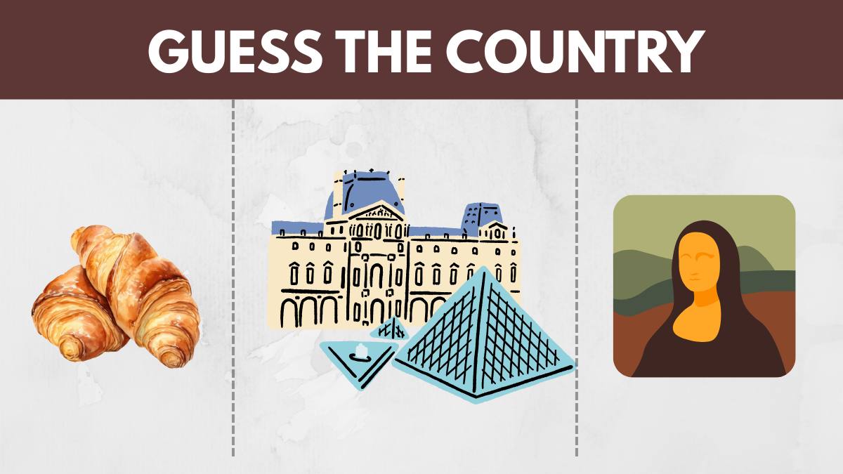 Guess the Country: Only 2% of Highly Intelligent People Can Guess the Country in 10 Seconds