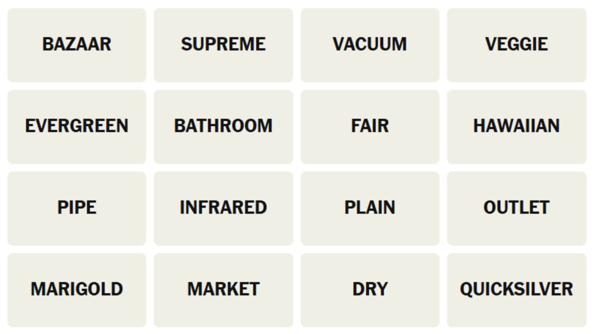 NYT Connections Hints May 13