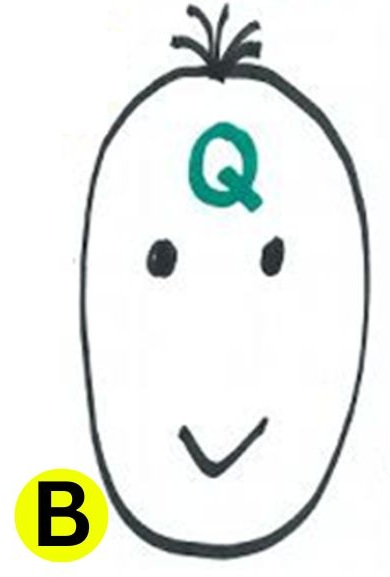 personality test are you a liar