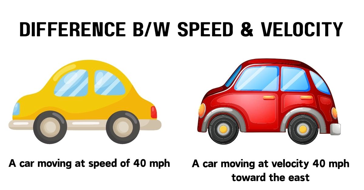 What is the Difference Between Speed and Velocity?