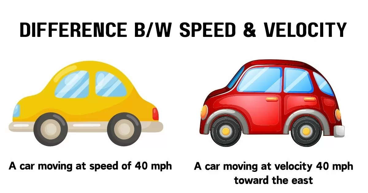 Difference between speed and velocity