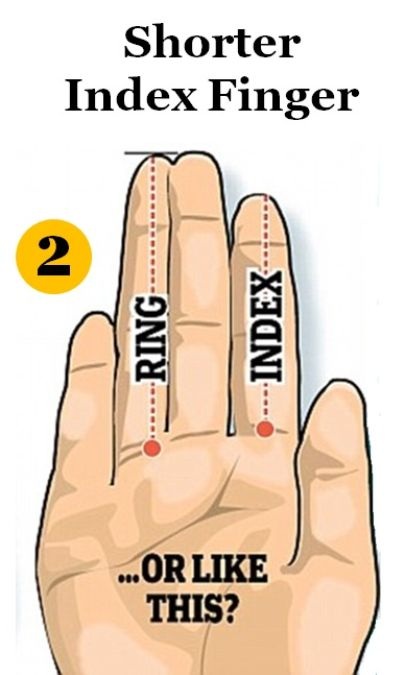 Index Finger Shorter Than Ring Finger Personality
