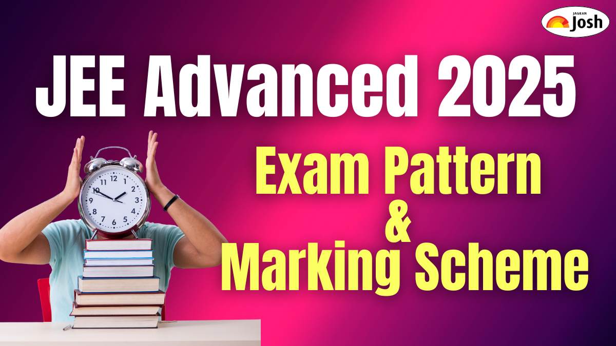 JEE Advanced Exam Pattern 2025: Check Marking Scheme For Paper 1 and 2