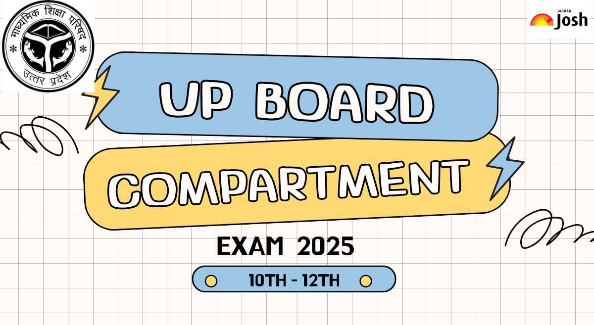 यूपी बोर्ड कंपार्टमेंट एग्जाम डेट 2025, क्लास 10, 12 upmsp.edu.in पर जारी