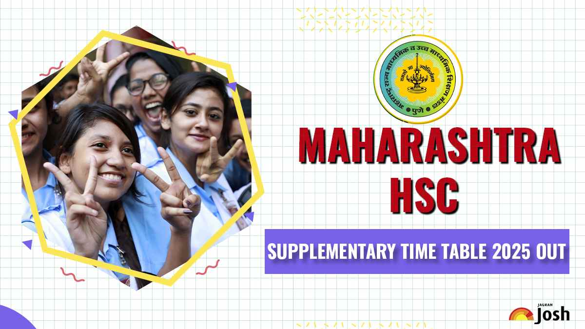 Maharashtra HSC Supplementary Time Table 2025