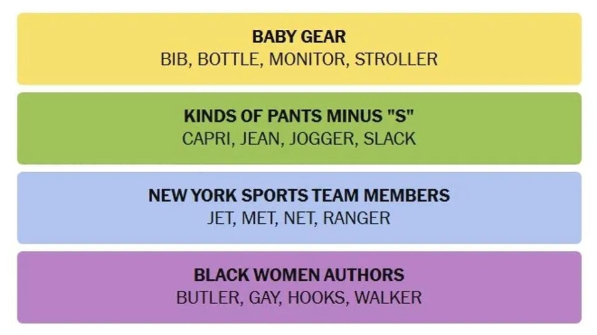 NYT Connections Hints May 24