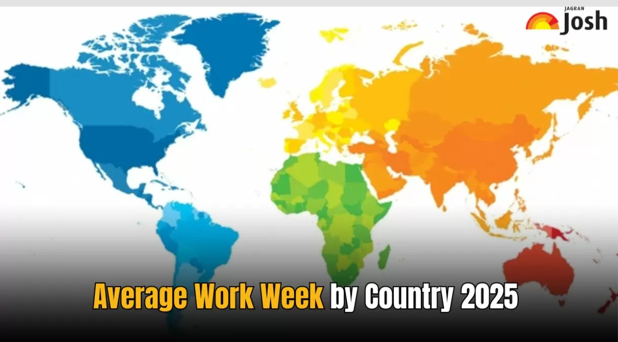 Average Work Week by Country 2025 
