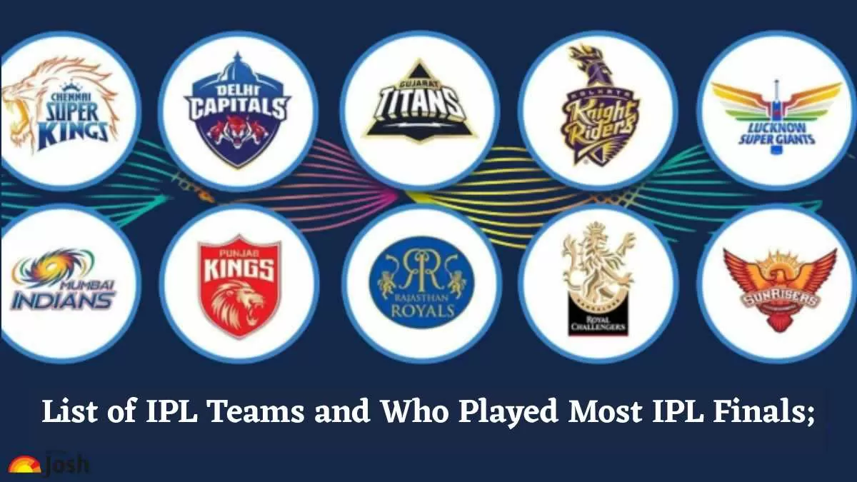 List of IPL Teams and Who Played Most IPL Finals; Check Winner and Runner Ups