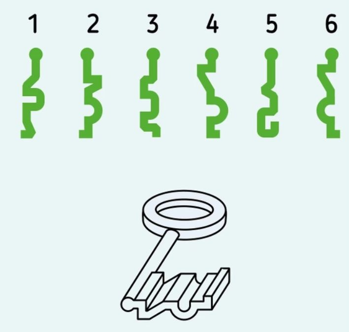 brain teasers with answers