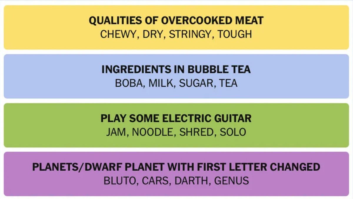 NYT Connections Hints May 4