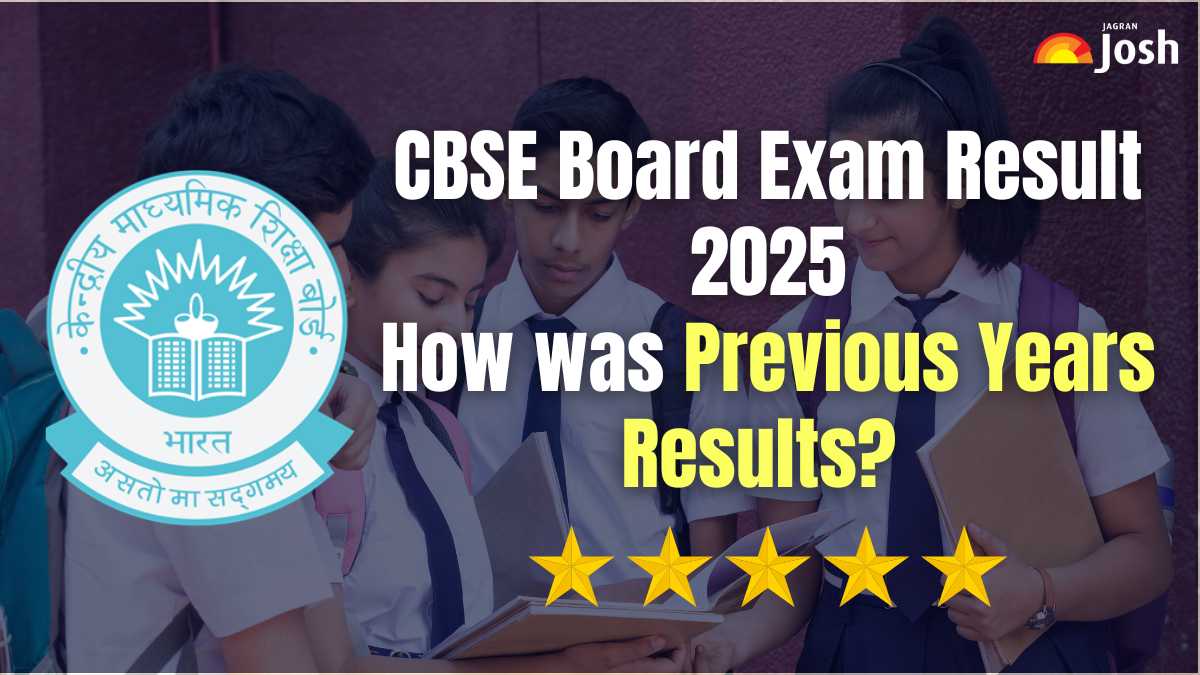 CBSE Board Exam 2025: Result Date, Websites, and Key Details