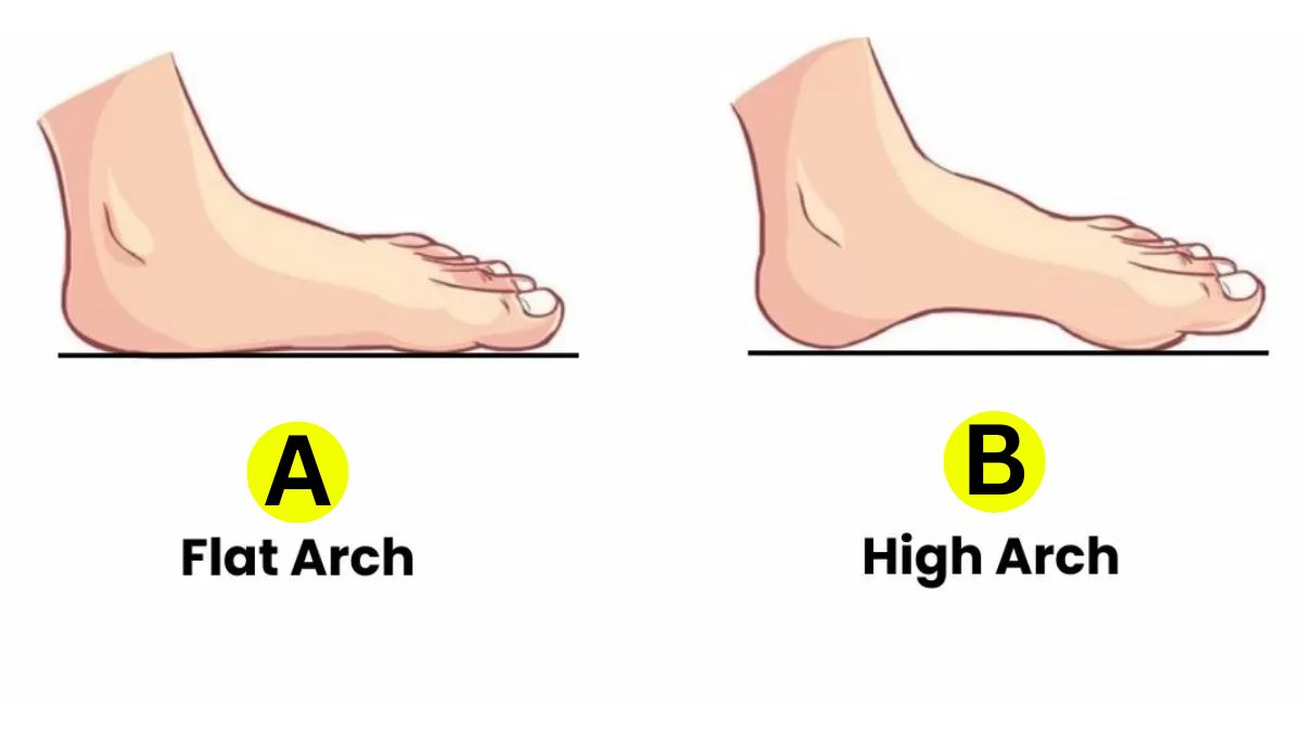 Personality Test: How Independent You Really Are? Your Foot Arch Reveals Surprising Personality Traits!