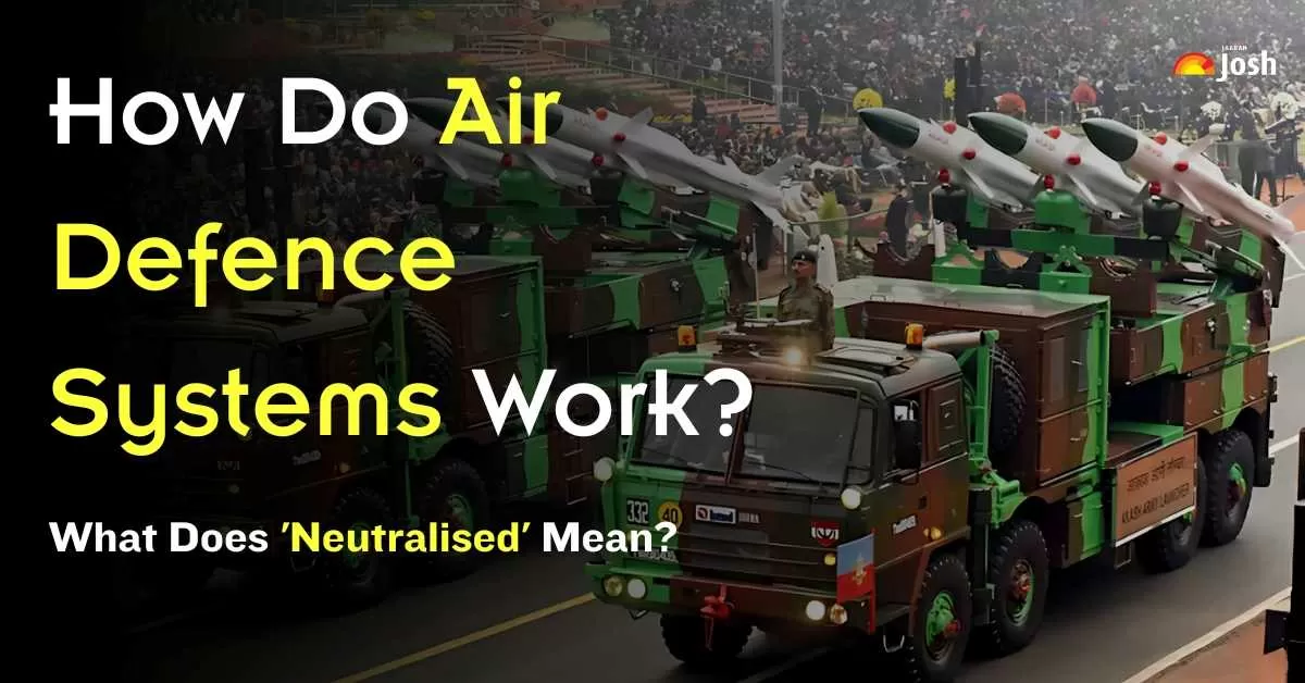 How Air Defence Systems Work and What does Neutralized Mean? Check Here