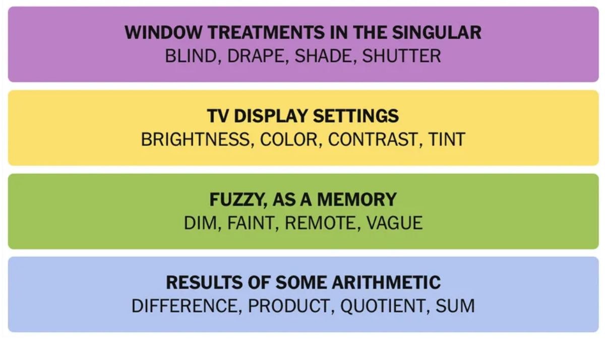NYT Connections Hints May 9