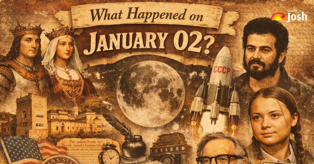 WHAT HAPPENED TODAY IN HISTORY visual data 3