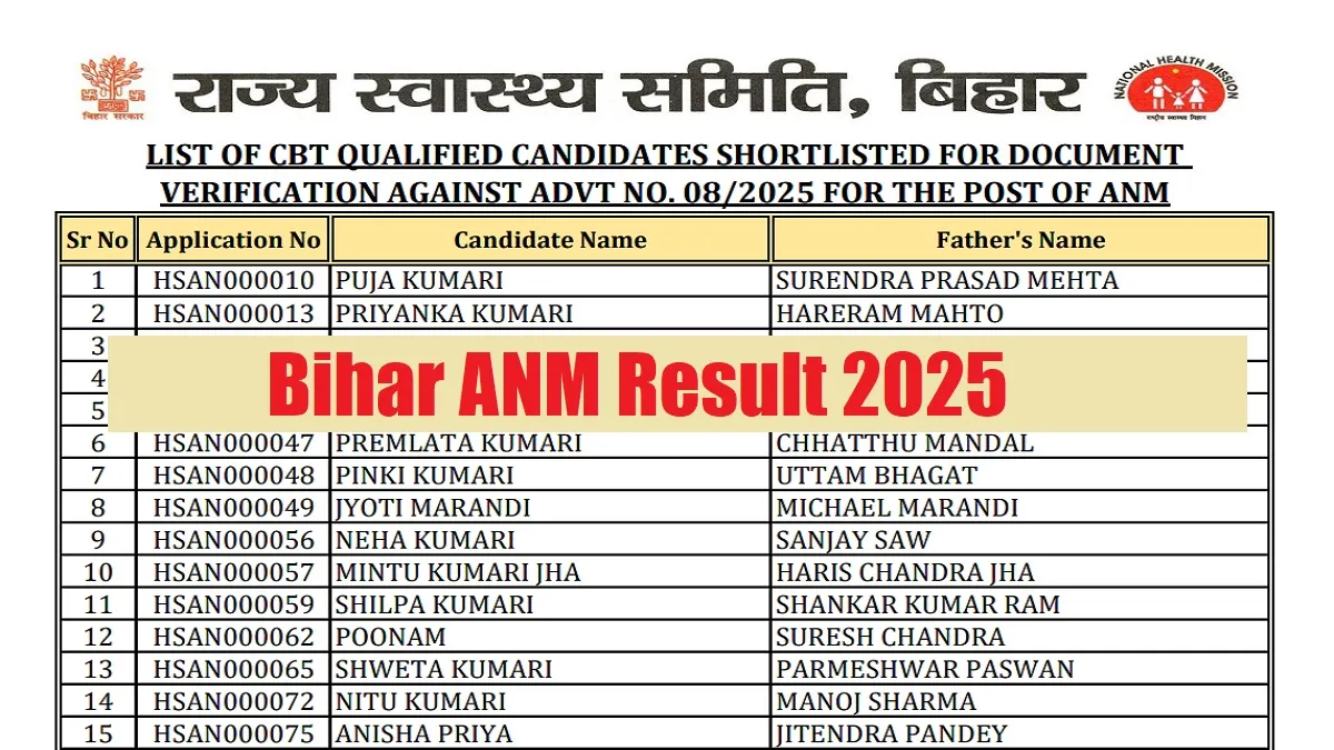 Bihar ANM Result 2026 Released at shs.bihar.gov.in, Direct Link Here to ...