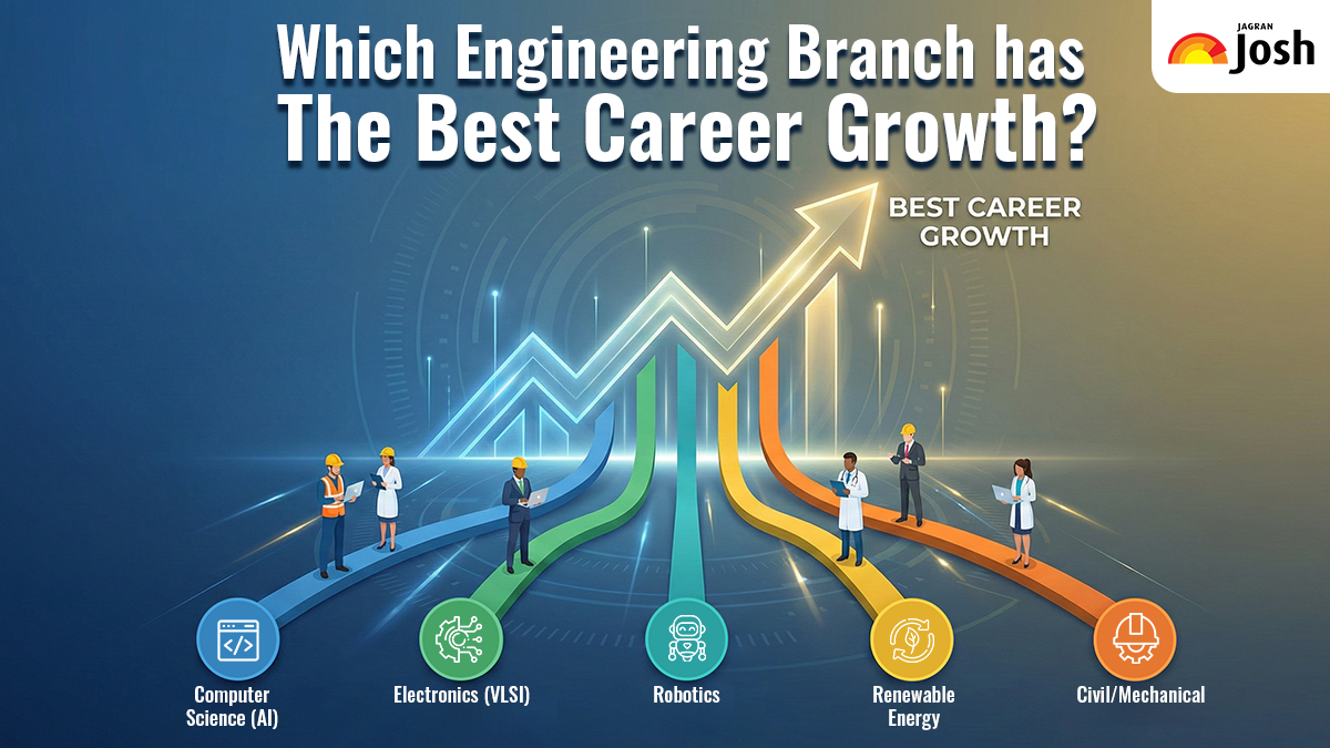Which Engineering Branch has the Best Career Growth?