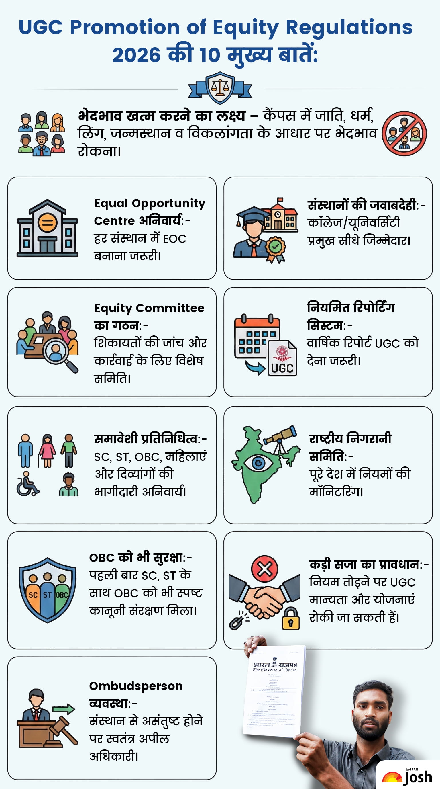UGC-Bill-2026-in-Hindi