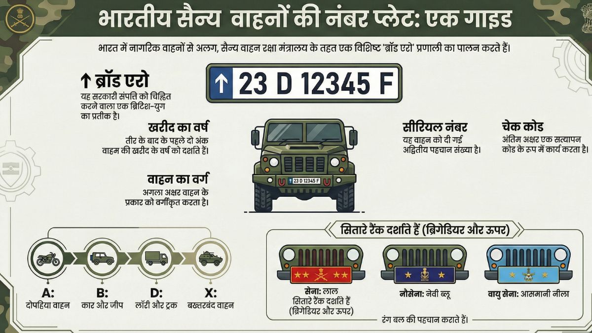defence-ministry