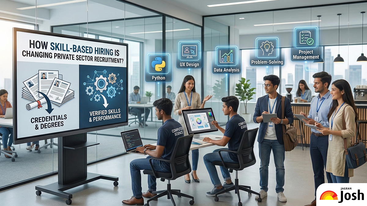 How Skill-Based Hiring is Changing Private Sector Recruitment?