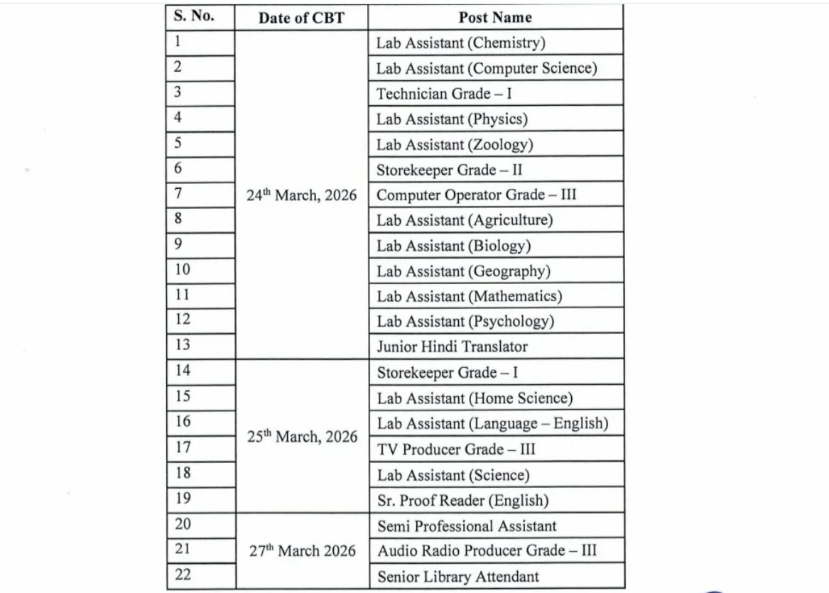 NCERT Non-Teaching Recruitment 2026 Exam Date OUT – Check Complete ...