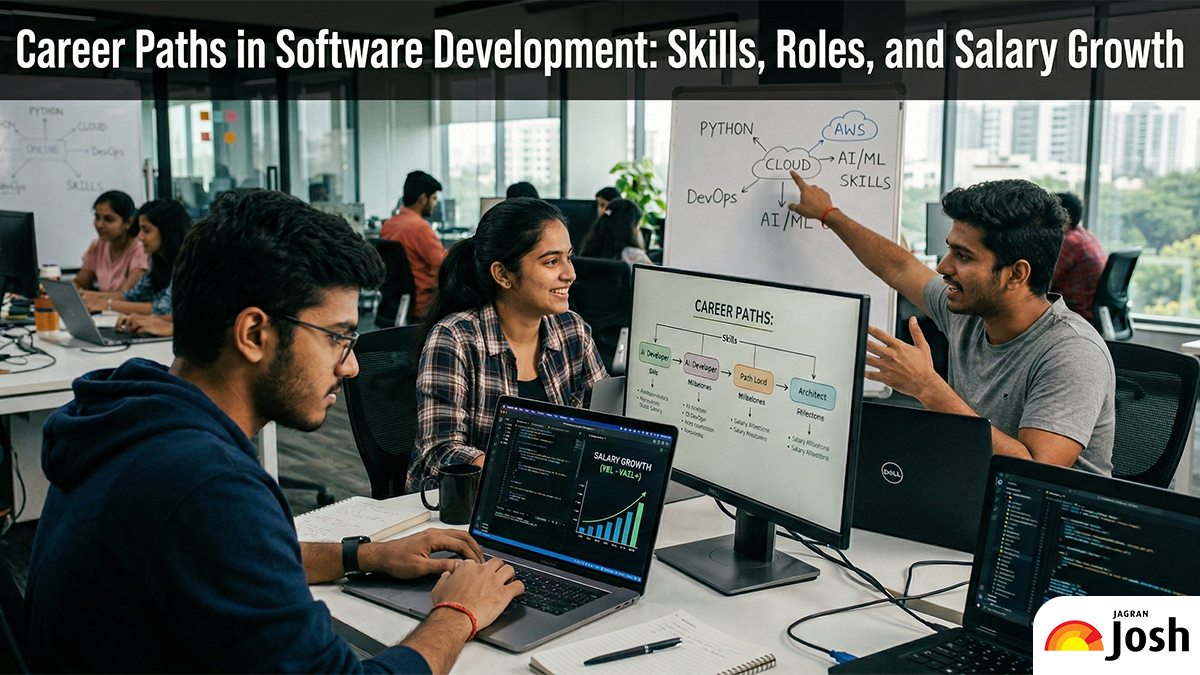 Career Paths in Software Development: Skills, Roles, and Salary Growth