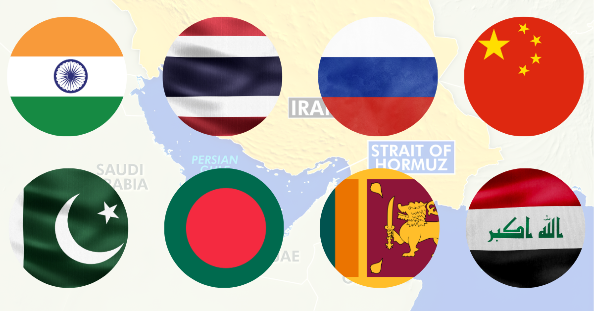 list-of-countries-allowed-by-ran-through-strait-of-hormuz