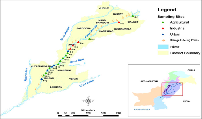 chenab river