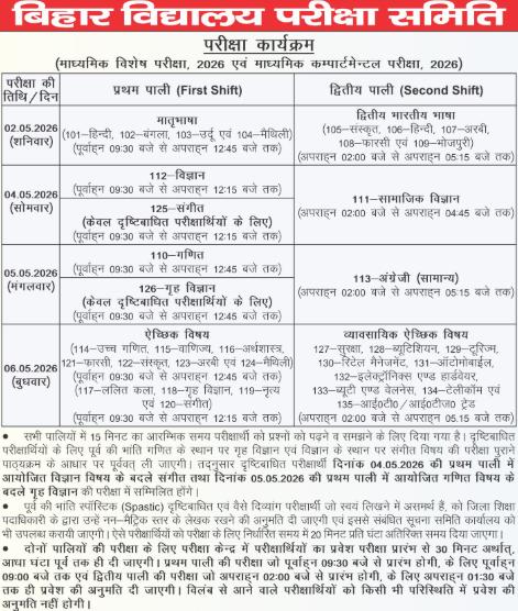 BSEB 10th Compartment Exam 2026: बीएसईबी 10वीं के विशेष एवं कंपार्टमेंट एग्जाम का शेड्यूल जारी, यहां देखें ऑफिशियल ट्वीट