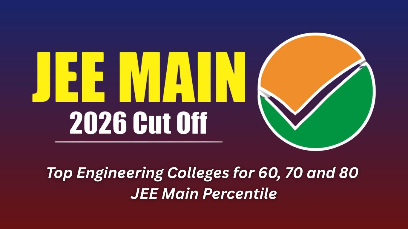 JEE Main 2026: College Options at 60, 70 and 80 Percentiles