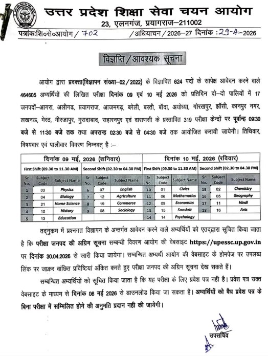 UP PGT Admit Card 2026-compressed