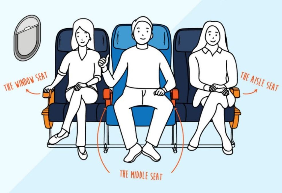 window-or-aisle-seat-in-an-airplane-reveals-personality-traits